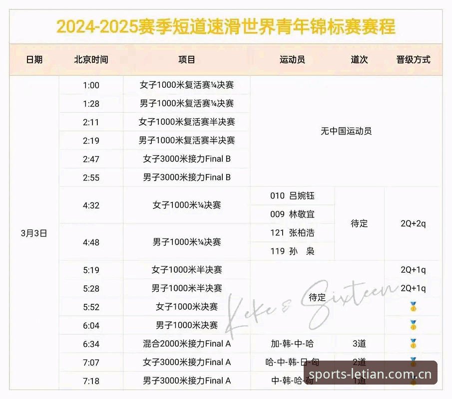 乐天体育开户登录入口最新版 乐天体育平台深度评测:当碎片时间遇上赛程数据,体育迷的观赛逻辑正在被重写