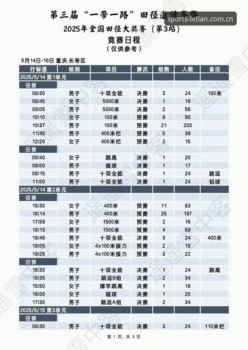 乐天体育平台赛程数据全面解析：从原理到实操的深度指南